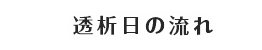透析日の流れ